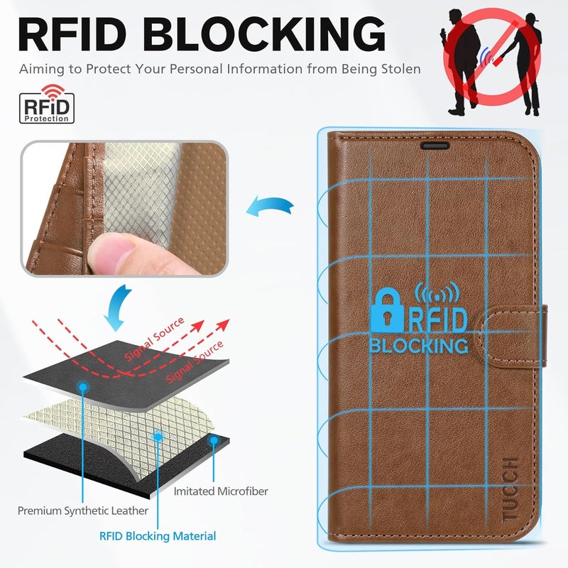 TUCCH Wallet Case for iPhone 14 6.1", Flip PU Leather Magnetic Protective Cover with [RFID Blocking] [4 Card Slots] Stand [TPU Interior Case] Compatible with iPhone 14 6.1, Brown - Image 3